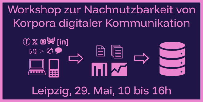 Workshop “From Digital Corpora to Research Data in Communication and Media Studies” on 29 May in Leipzig